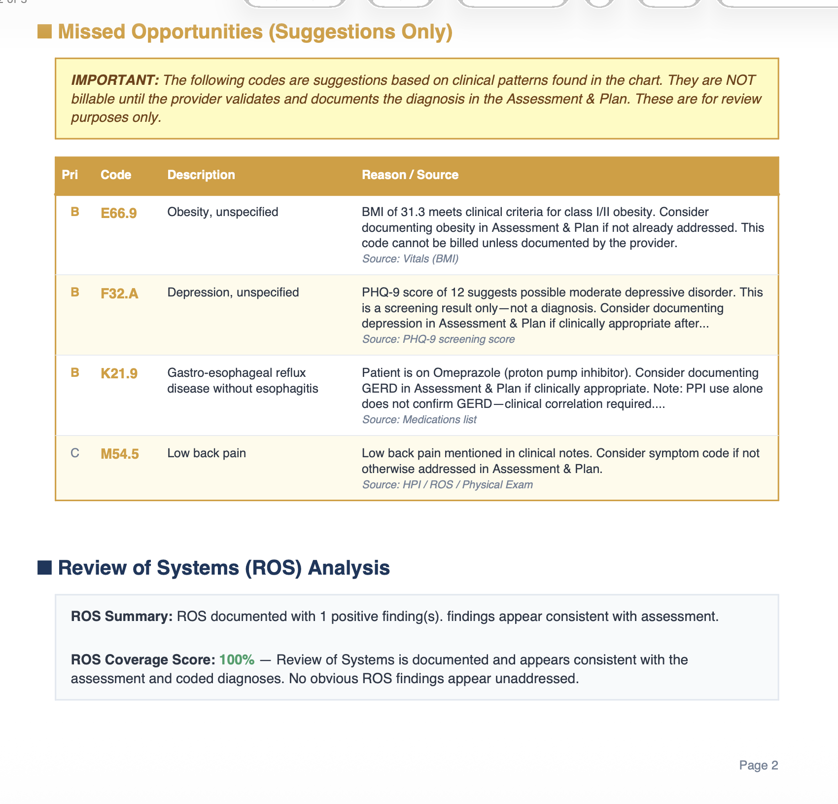 Feedback showing missed codes and rationale